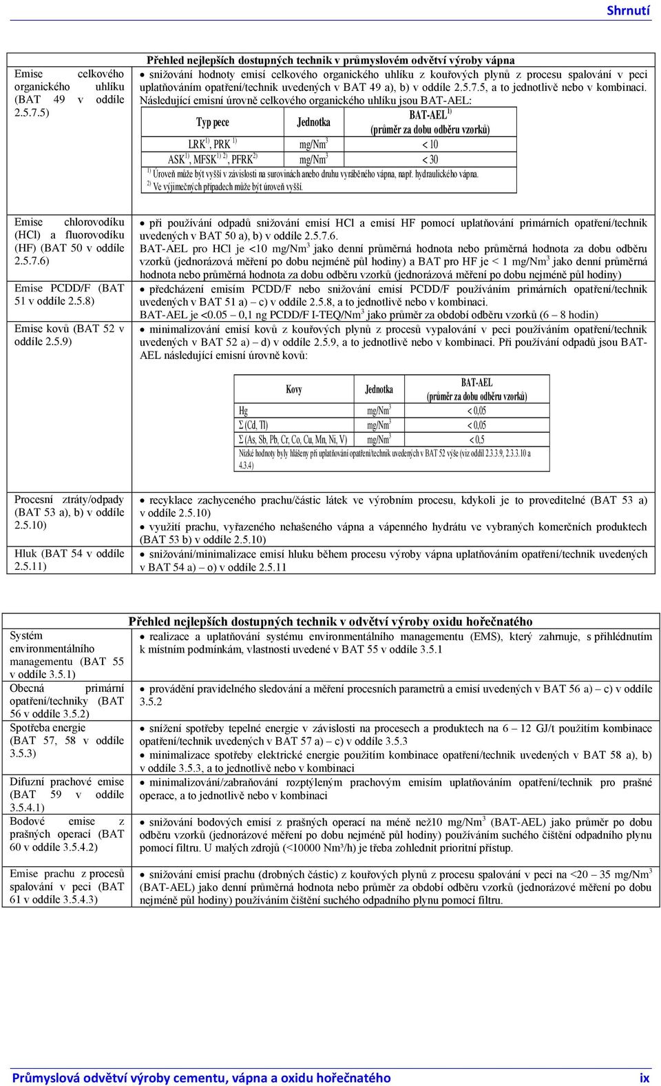 opatření/technik uvedených v BAT 49 a), b) v oddíle 2.5.7.5, a to jednotlivě nebo v kombinaci.