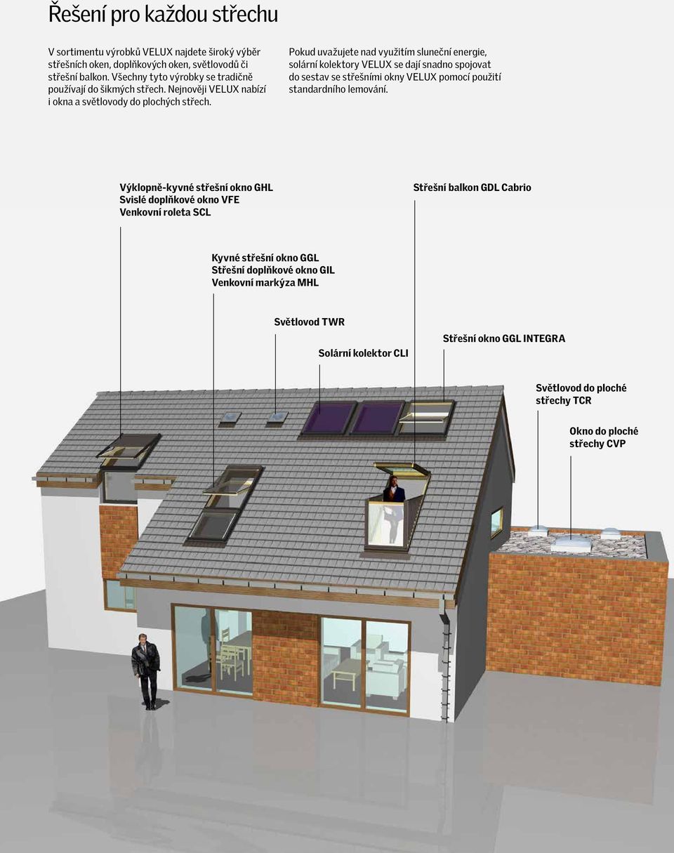 Pokud uvažujete nad využitím sluneční energie, solární kolektory VELUX se dají snadno spojovat do sestav se střešními okny VELUX pomocí použití standardního lemování.