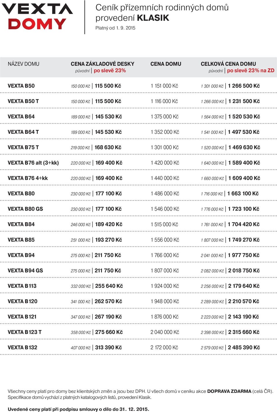 1 440 000 Kč 1 660 000 Kč 1 609 400 Kč VEXTA B80 1 486 000 Kč 1 716 000 Kč 1 663 100 Kč VEXTA B80 GS 1 546 000 Kč 1 776 000 Kč 1 723 100 Kč VEXTA B84 246 000 Kč 189 420 Kč 1 515 000 Kč 1 761 000 Kč 1