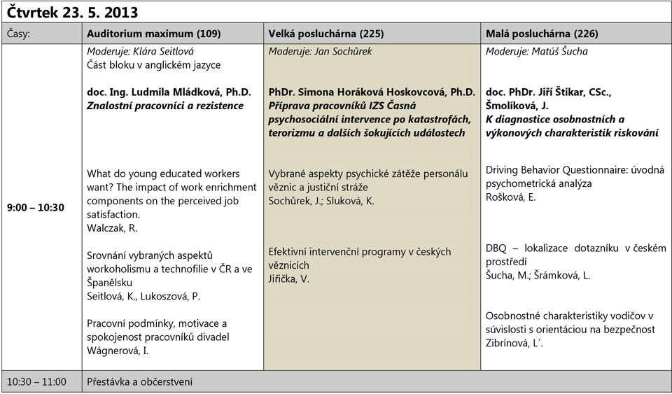 Ludmila Mládková, Ph.D. Znalostní pracovníci a rezistence PhDr. Simona Horáková Hoskovcová, Ph.D. Příprava pracovníků IZS Časná psychosociální intervence po katastrofách, terorizmu a dalších šokujících událostech doc.