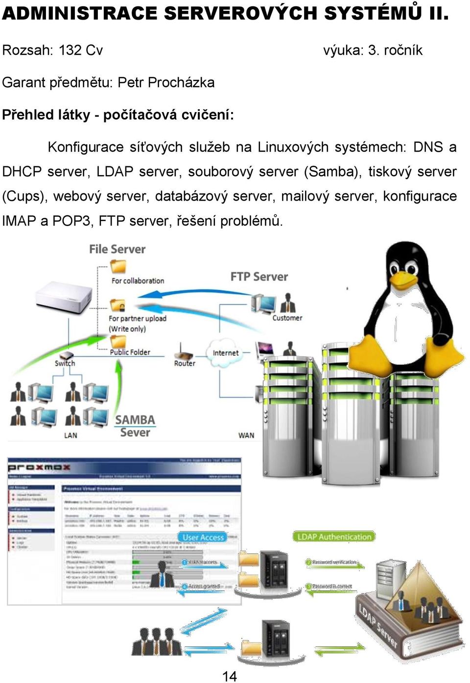 síťových služeb na Linuxových systémech: DNS a DHCP server, LDAP server, souborový server