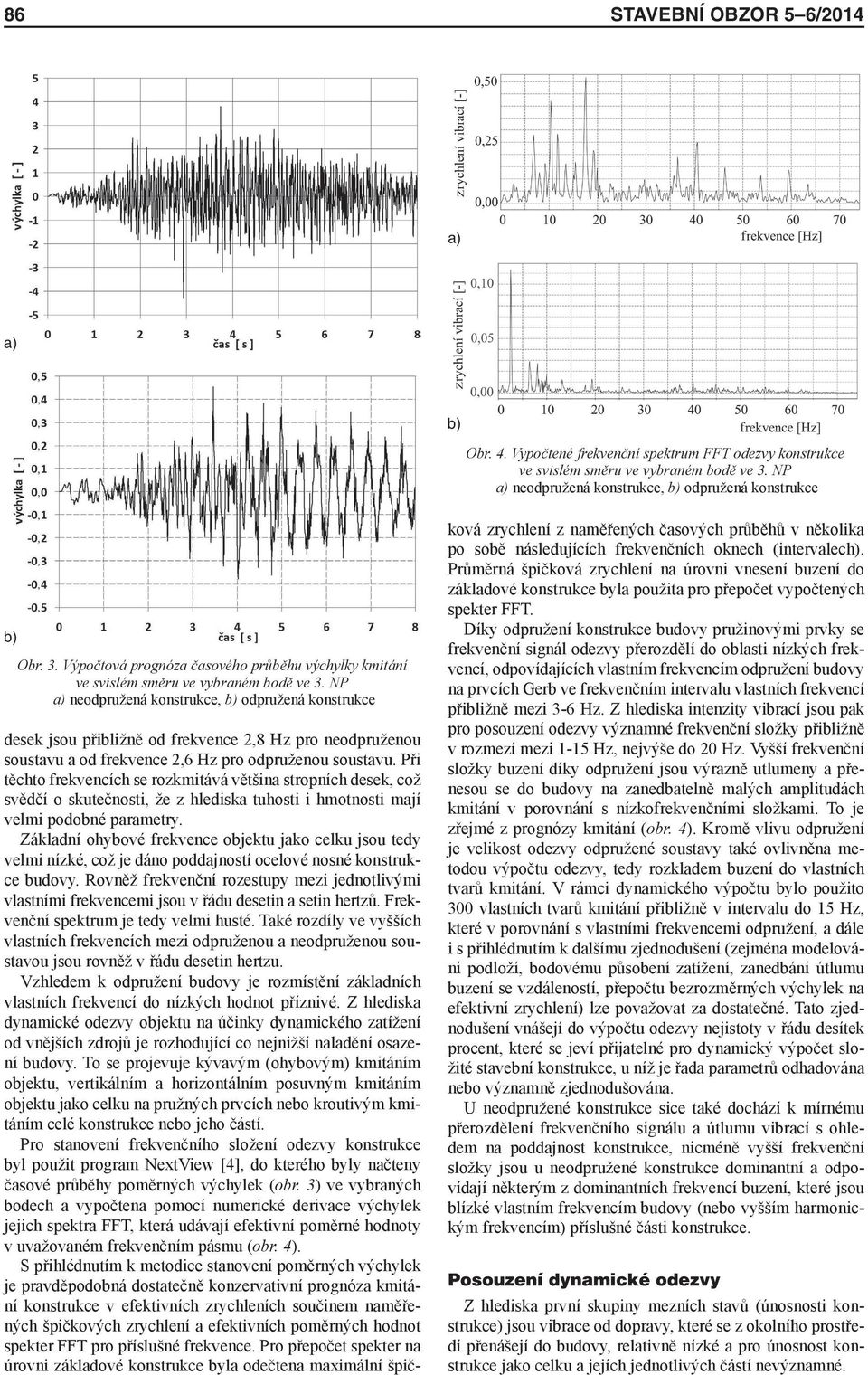 NP neodpružená konstrukce, odpružená konstrukce desek jsou přibližně od frekvence 2,8 Hz pro neodpruženou soustavu a od frekvence 2,6 Hz pro odpruženou soustavu.