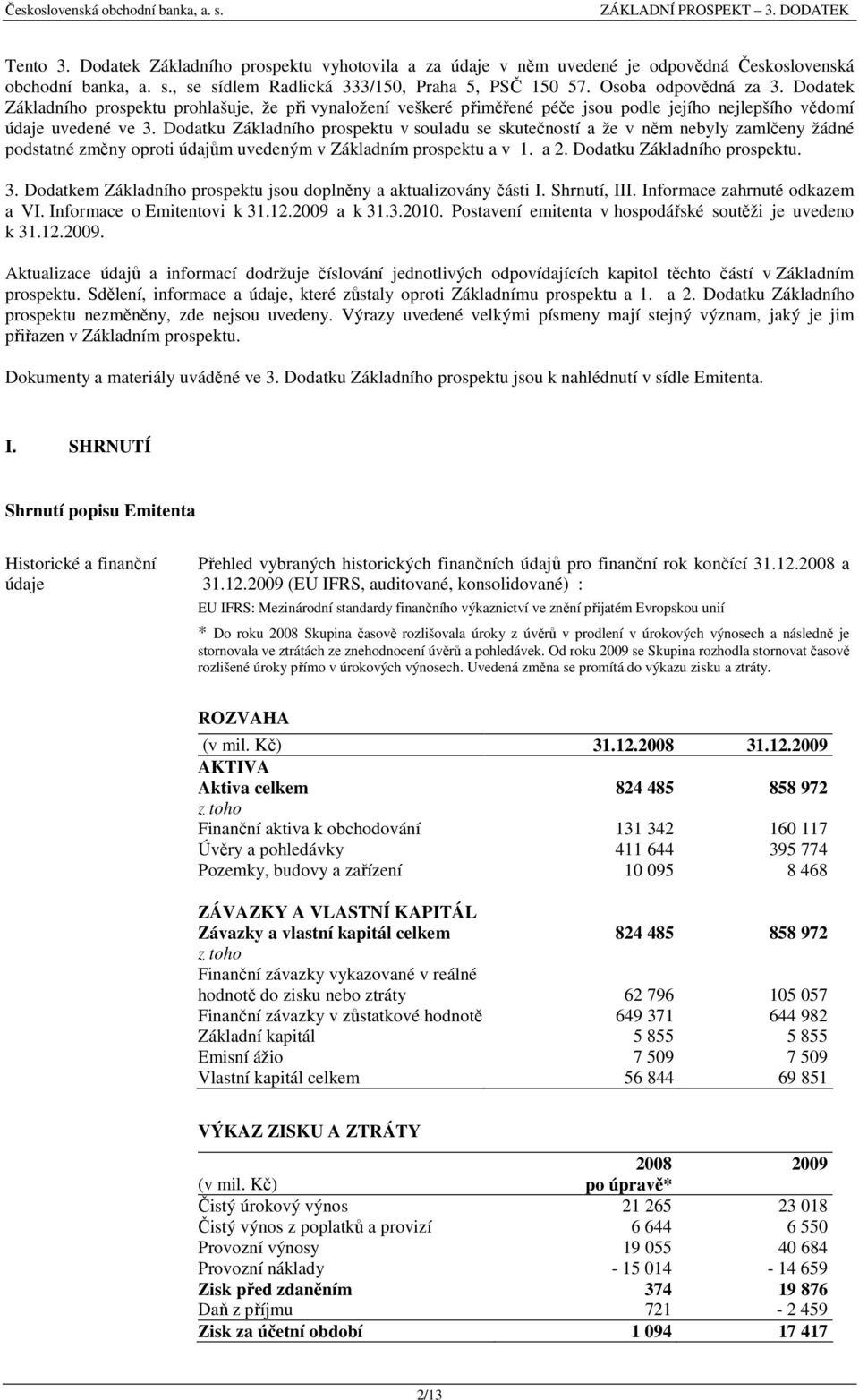 Dodatku Základního prospektu v souladu se skutečností a že v něm nebyly zamlčeny žádné podstatné změny oproti údajům uvedeným v Základním prospektu a v 1. a 2. Dodatku Základního prospektu. 3.