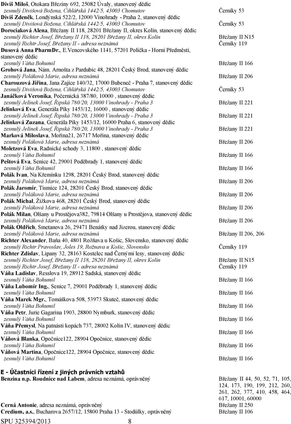 28201 Břežany II, okres Kolín Břežany II N15 zesnulý Richtr Josef, Břežany II - adresa neznámá Černíky 119 Dusová Anna PharmDr., E.