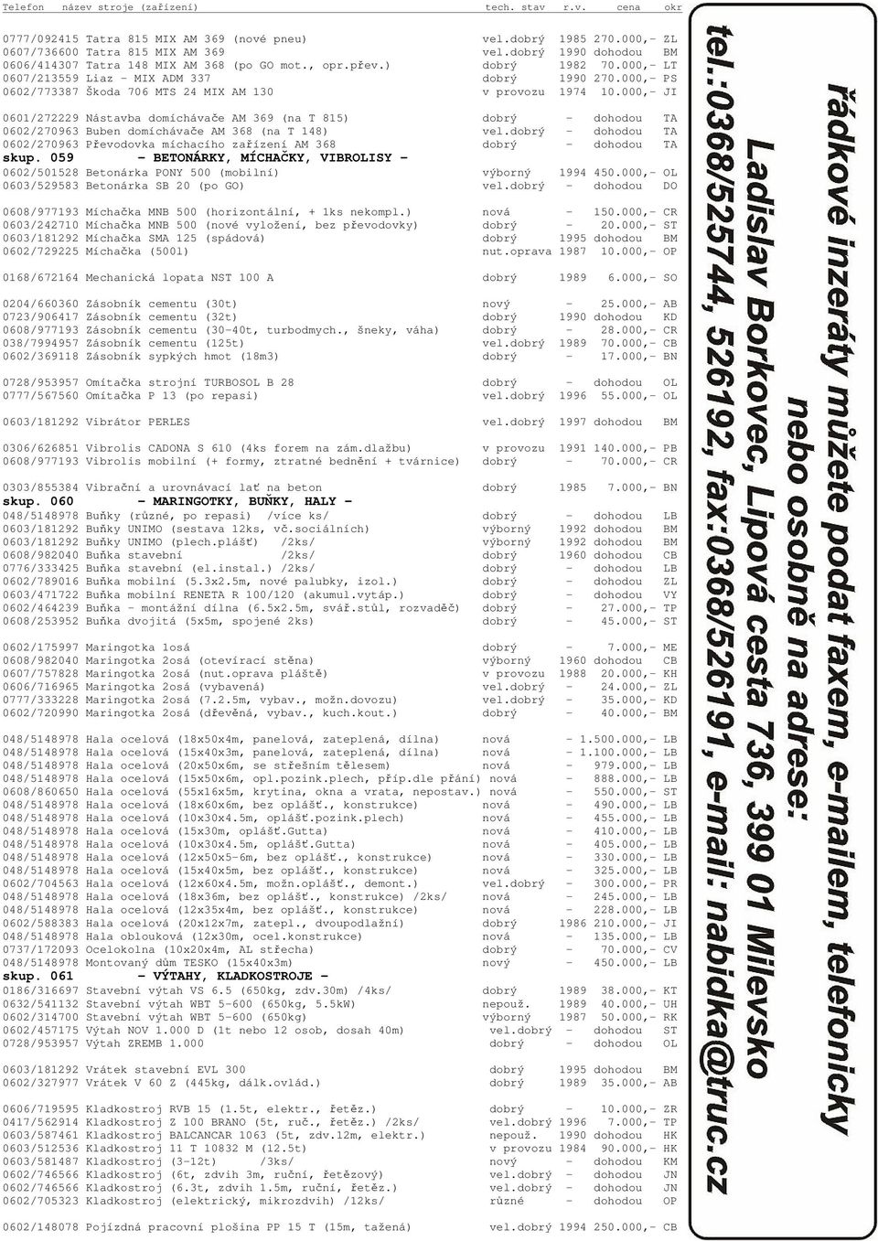 000,- JI 0601/272229 Nástavba domíchávae AM 369 (na T 815) dobrý - dohodou TA 0602/270963 Buben domíchávae AM 368 (na T 148) vel.
