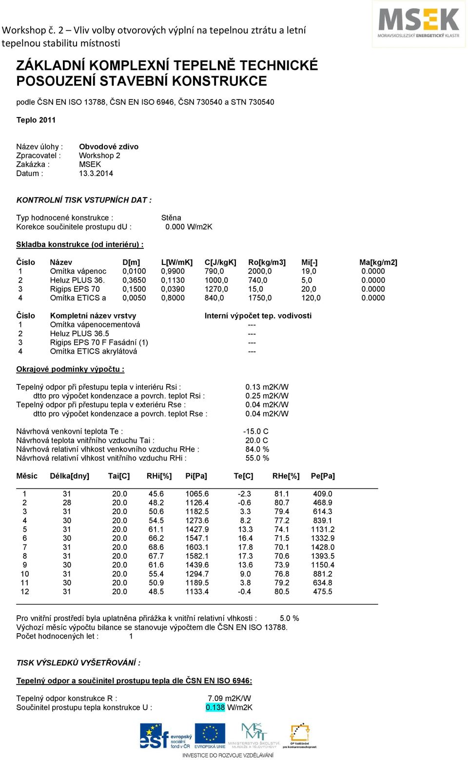 000 W/m2K Skladba konstrukce (od interiéru) : Číslo Název D[m] L[W/mK] C[J/kgK] Ro[kg/m3] Mi[-] Ma[kg/m2] 1 Omítka vápenoc 0,0100 0,9900 790,0 2000,0 19,0 0.0000 2 Heluz PLUS 36.
