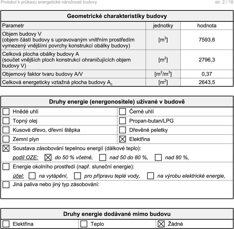 plocha budovy A c [m 2 ] 2643,5 Druhy (energonositele) užívané v budově Hnědé uhlí Černé uhlí Topný olej Propan-butan/LPG Kusové dřevo, dřevní štěpka Dřevěné peletky Zemní plyn Elektřina Soustava