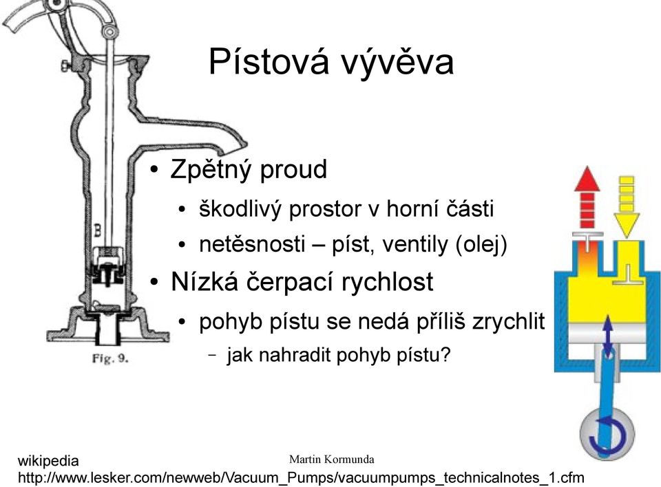 pístu se nedá příliš zrychlit jak nahradit pohyb pístu?