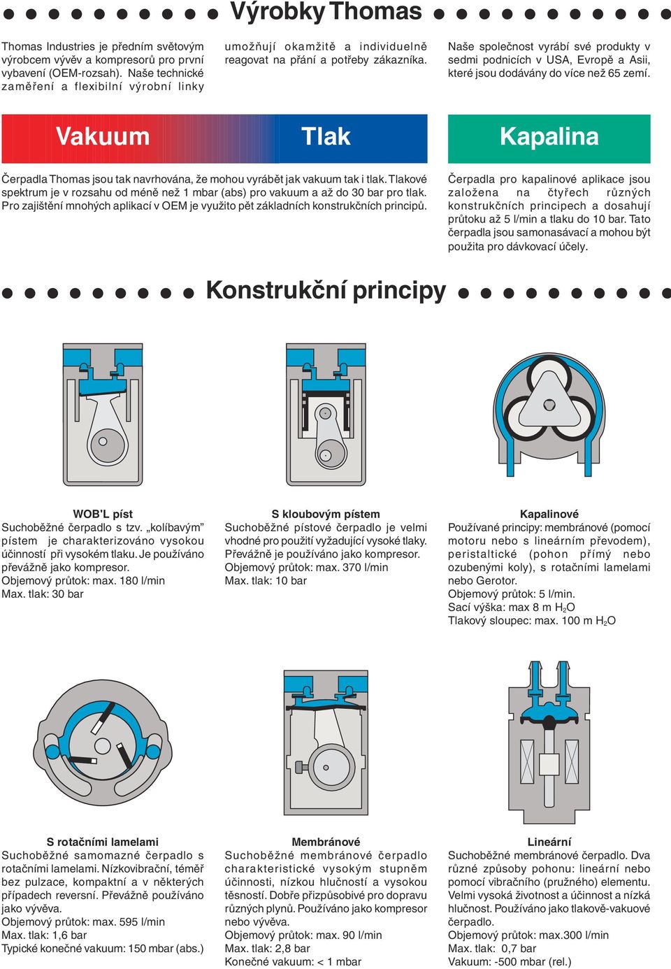 Naše společnost vyrábí své produkty v sedmi podnicích v USA, Evropě a Asii, které jsou dodávány do více než 65 zemí.