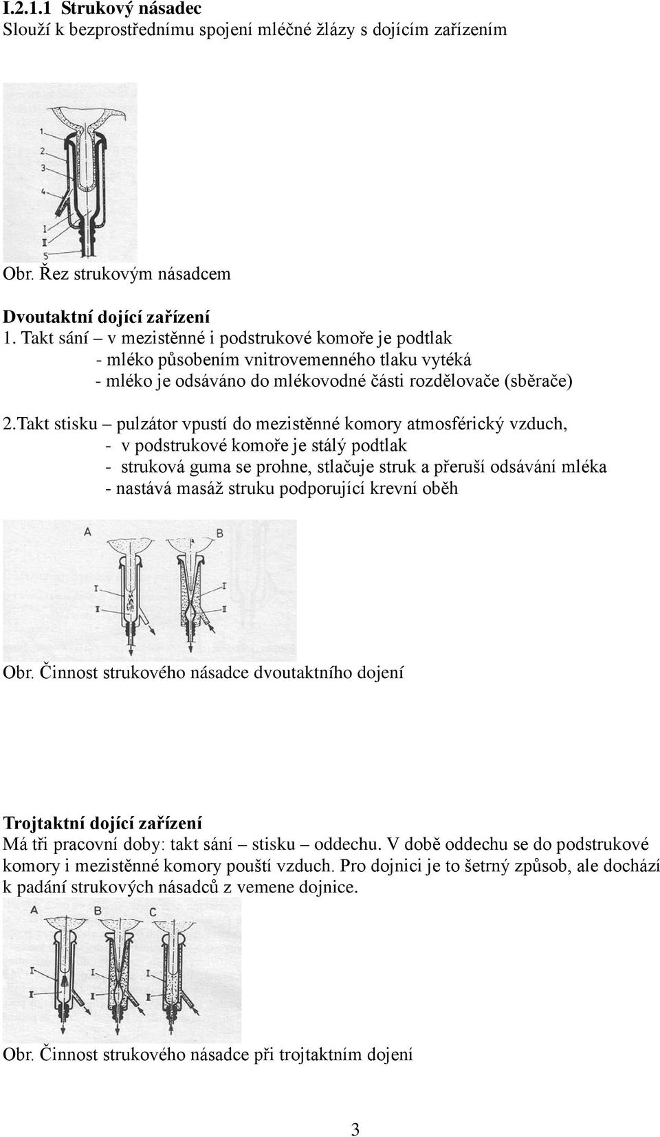 Takt stisku pulzátor vpustí do mezistěnné komory atmosférický vzduch, - v podstrukové komoře je stálý podtlak - struková guma se prohne, stlačuje struk a přeruší odsávání mléka - nastává masáž struku