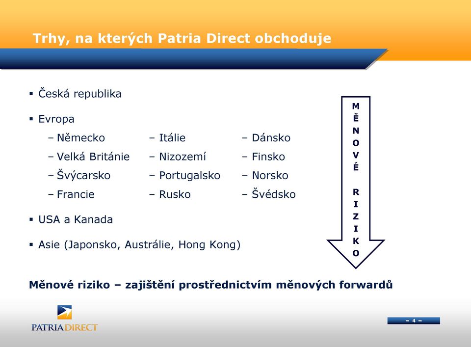 Francie Rusko Švédsko USA a Kanada Asie (Japonsko, Austrálie, Hong Kong) M