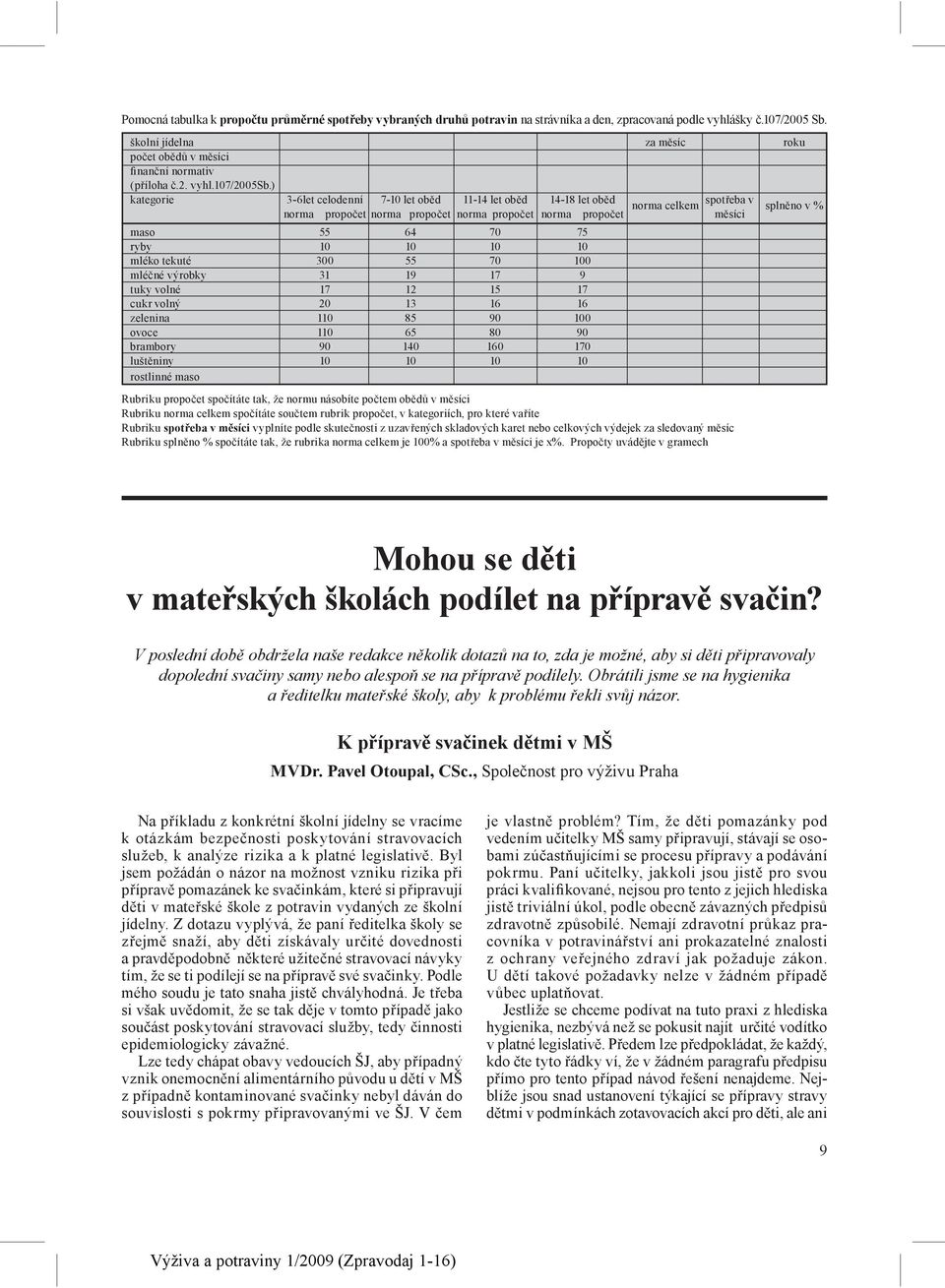 ) kategorie 3-6let celodenní 7-10 let oběd 11-14 let oběd 14-18 let oběd norma celkem spotřeba v splněno v % norma propočet norma propočet norma propočet norma propočet měsíci maso 55 64 70 75 ryby