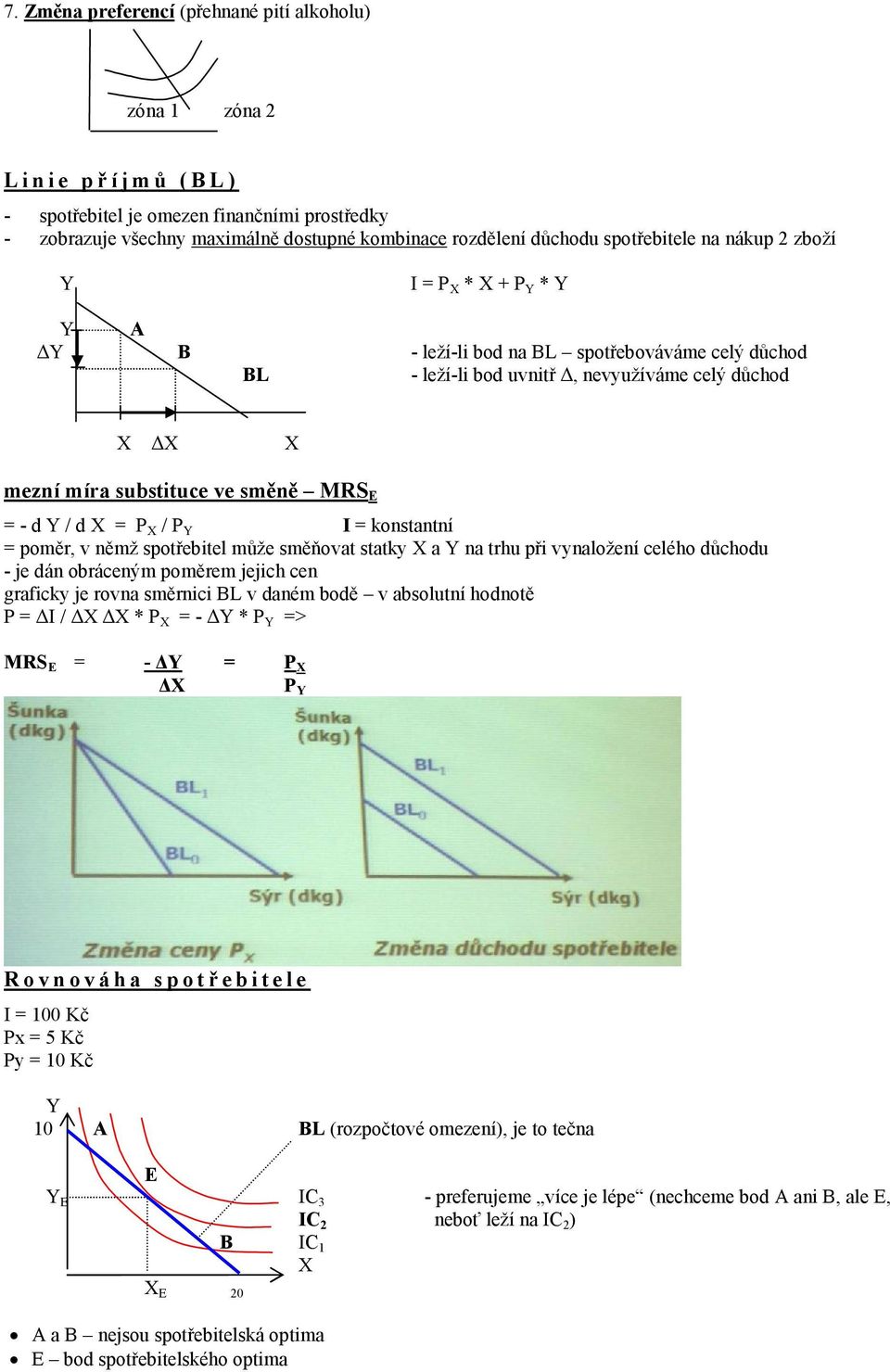 ve směně MRS E = - d Y / d X = P X / P Y I = konstantní = poměr, v němž spotřebitel může směňovat statky X a Y na trhu při vynaložení celého důchodu - je dán obráceným poměrem jejich cen graficky je