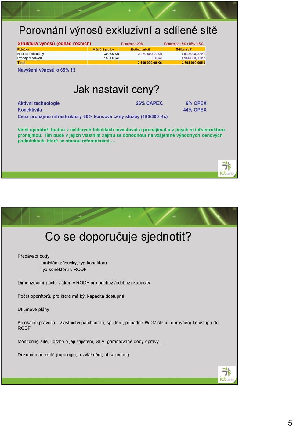 Aktivní technologie 26% CAPEX, 6% OPEX Konektivita 44% OPEX Cena pronájmu infrastruktury 60% koncové ceny služby (180/300 Kč) Větší operátoři budou v některých lokalitách investovat a pronajímat a v