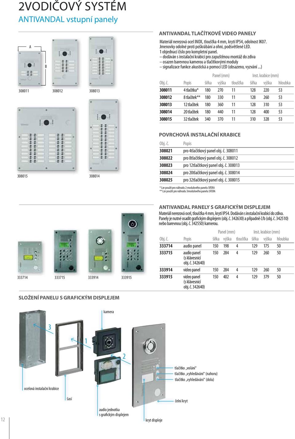 dodáván s instalační krabicí pro zapuštěnou montáž do zdiva osazen barevnou kamerou a tlačítkovými moduly signalizace funkce akustická a pomocí LED (obsazeno, vyzvání...) Panel (mm) Inst.