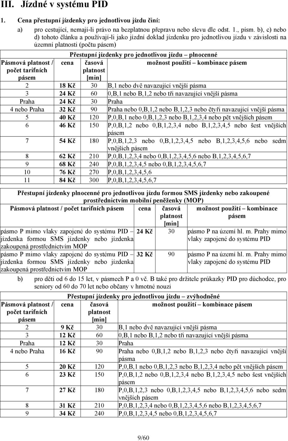časová možnost použití kombinace pásem počet tarifních pásem [min] 2 18 Kč 30 B,1 nebo dvě navazující vnější pásma 3 24 Kč 60 0,B,1 nebo B,1,2 nebo tři navazující vnější pásma Praha 24 Kč 30 Praha 4