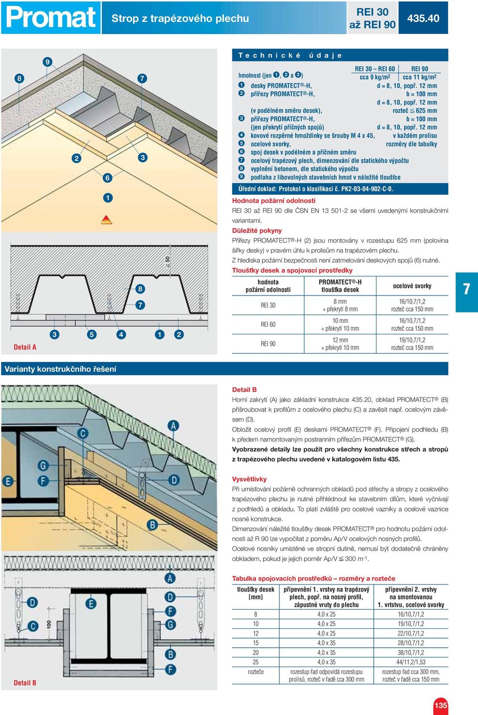 Konstrukce z trapézových pl - PDF Free Download