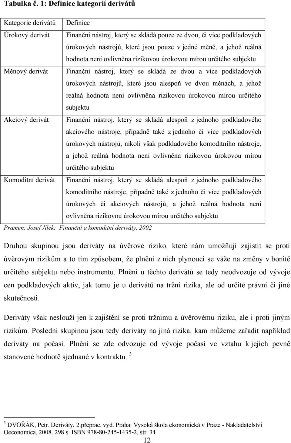 jehoţ reálná hodnota není ovlivněna rizikovou úrokovou mírou určitého subjektu Měnový derivát Finanční nástroj, který se skládá ze dvou a více podkladových úrokových nástrojů, které jsou alespoň ve