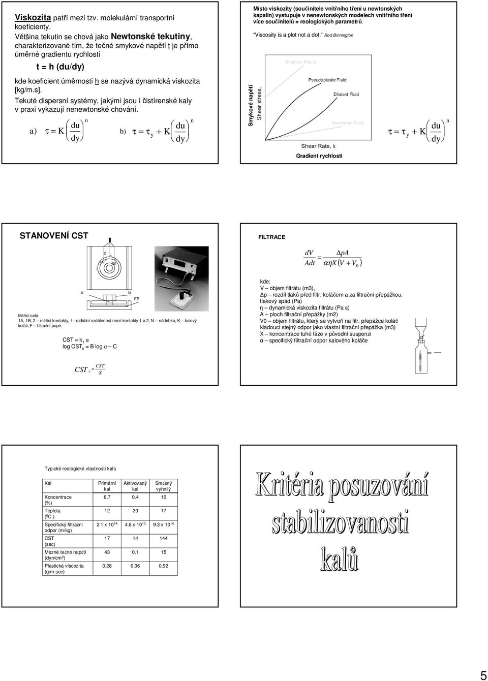 viskozita [kg/m.s]. Tekuté dispersní systémy, jakými jsou i čistírenské y v praxi vykazují nenewtonské chování.