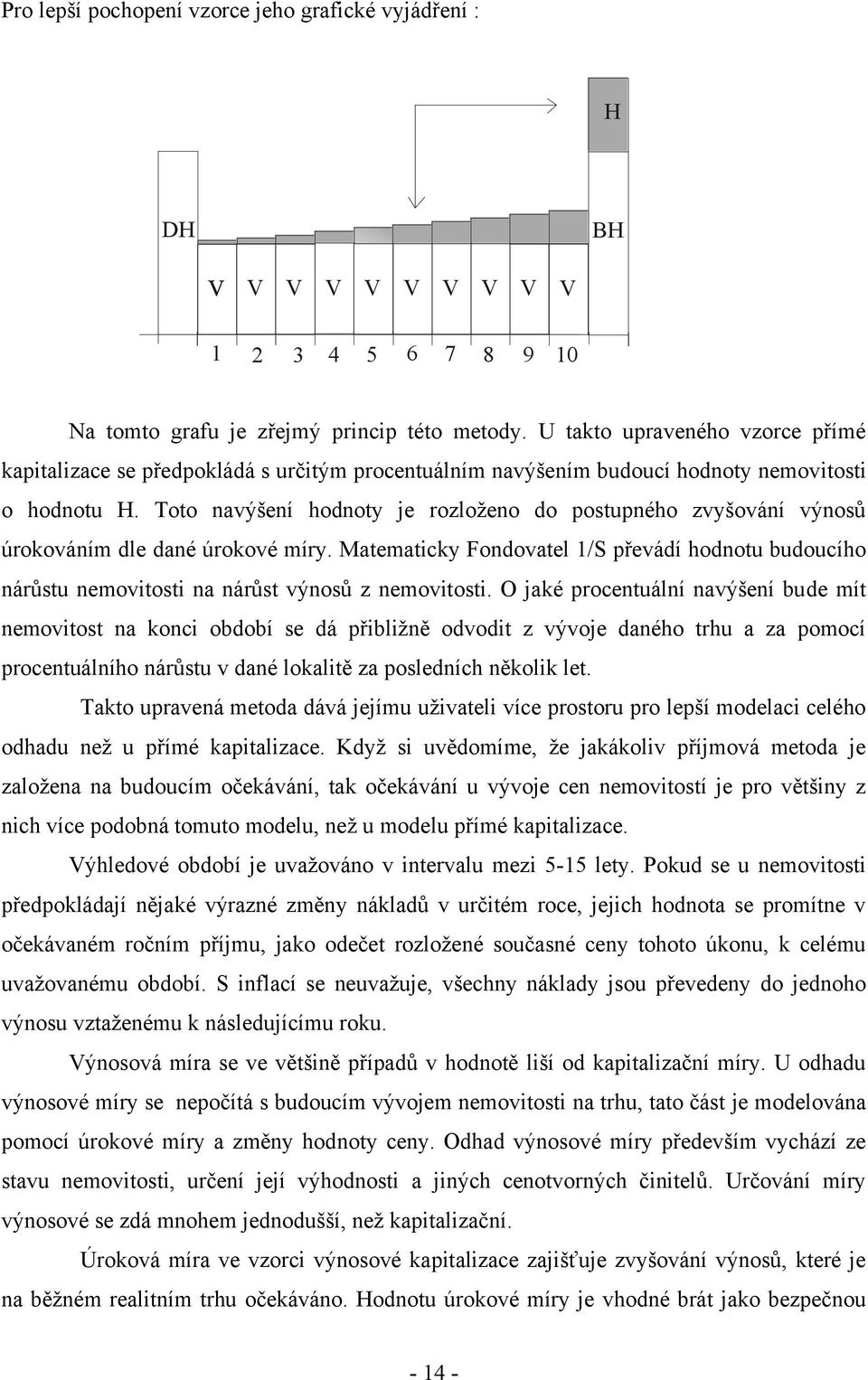 Toto navýšení hodnoty je rozloţeno do postupného zvyšování výnosů úrokováním dle dané úrokové míry.
