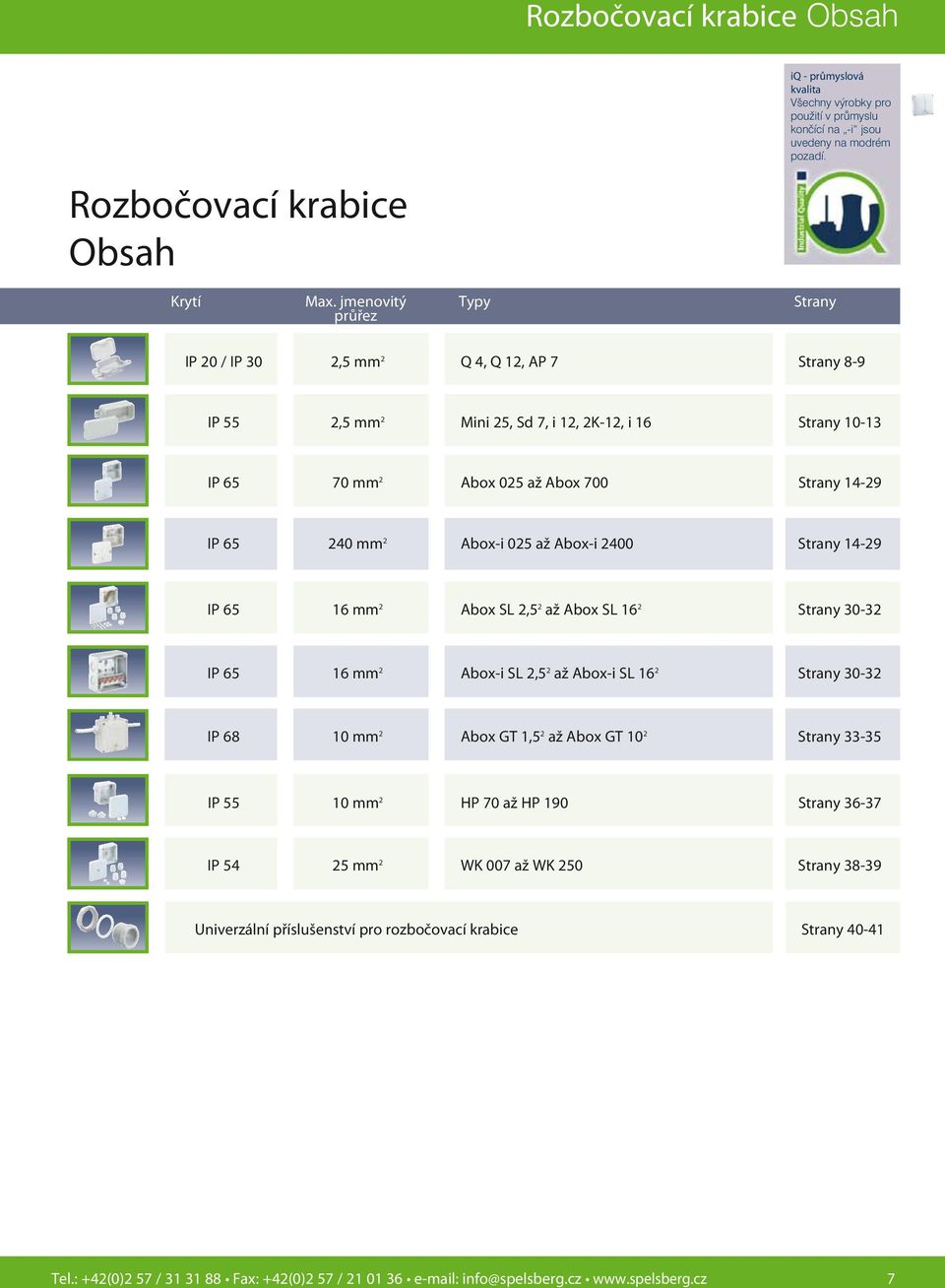 mm 2 Abox-i 025 až Abox-i 2400 Strany 14-29 IP 65 16 mm 2 Abox SL 2,5 2 až Abox SL 16 2 Strany 30-32 IP 65 16 mm 2 Abox-i SL 2,5 2 až Abox-i SL 16 2 Strany 30-32 IP 68 10 mm 2 Abox GT 1,5 2 až Abox