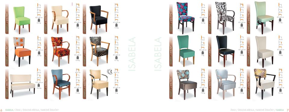 ISABELA / 313 773 69,5 cm 69,5 cm 68 cm 68 cm 68 cm 47 x 47 x 47 x 7,2 kg 8 kg 7,8 kg 7,8 kg 8,2 kg 94 cm 7 kg ISABELA / 323 773 ISABELA / 313 777 ISABELA / 323 763 93 cm 5,9 kg