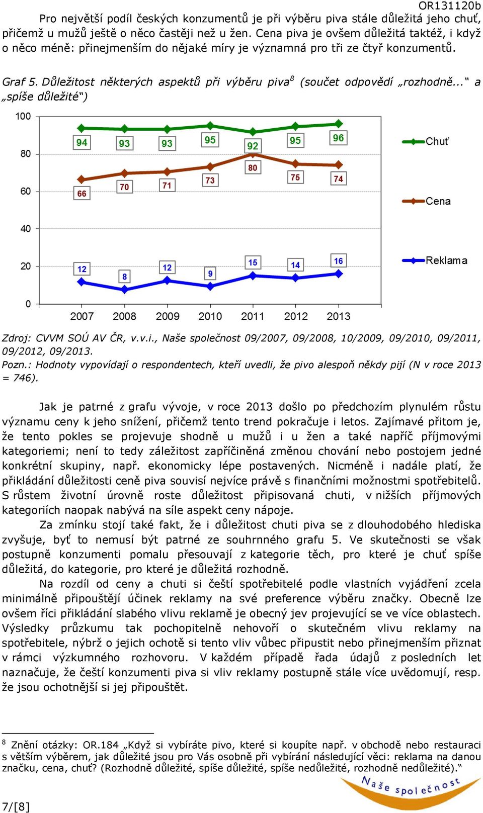 Důležitost některých aspektů při výběru piva 8 (součet odpovědí rozhodně... a spíše důležité ) Zdroj: CVVM SOÚ AV ČR, v.v.i., Naše společnost 09/2007, 09/2008, 10/2009, 09/2010, 09/2011, 09/2012, 09/2013.