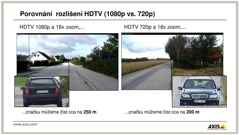 .. HDTV 720p a 18x zoom,.