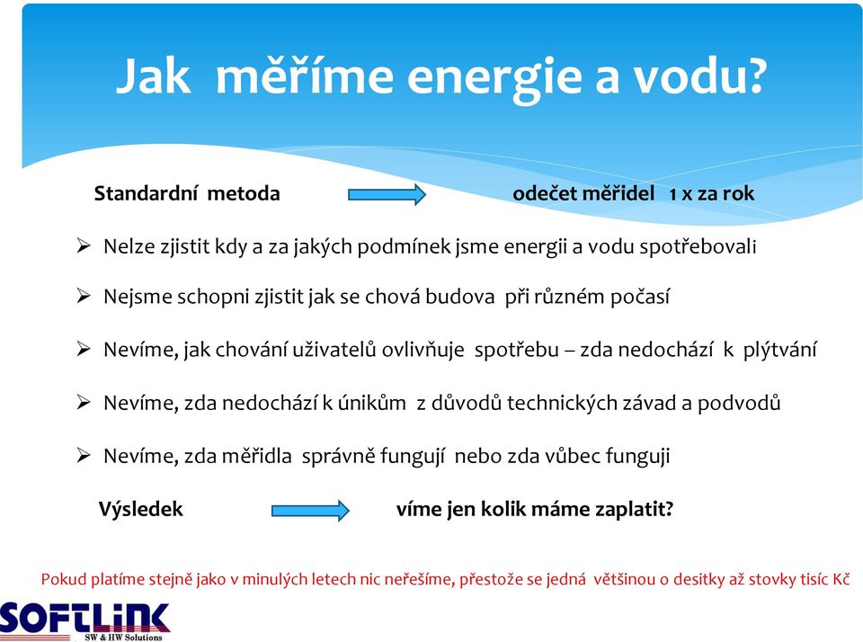 jak se chová budova při různém počasí Nevíme, jak chování uživatelů ovlivňuje spotřebu zda nedochází k plýtvání Nevíme, zda nedochází k