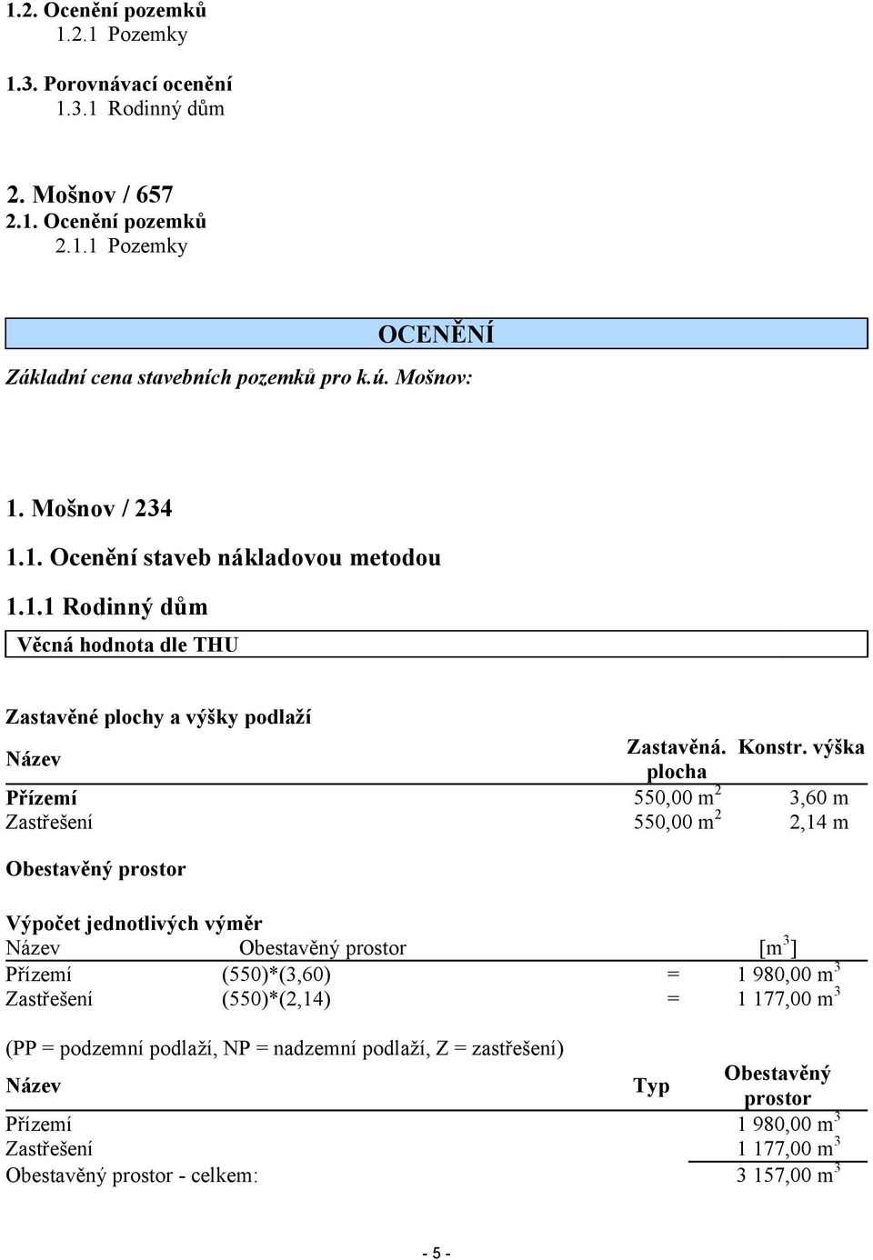 výška plocha Přízemí 550,00 m 2 3,60 m Zastřešení 550,00 m 2 2,14 m Obestavěný prostor Výpočet jednotlivých výměr Název Obestavěný prostor [m 3 ] Přízemí (550)*(3,60) = 1 980,00 m 3