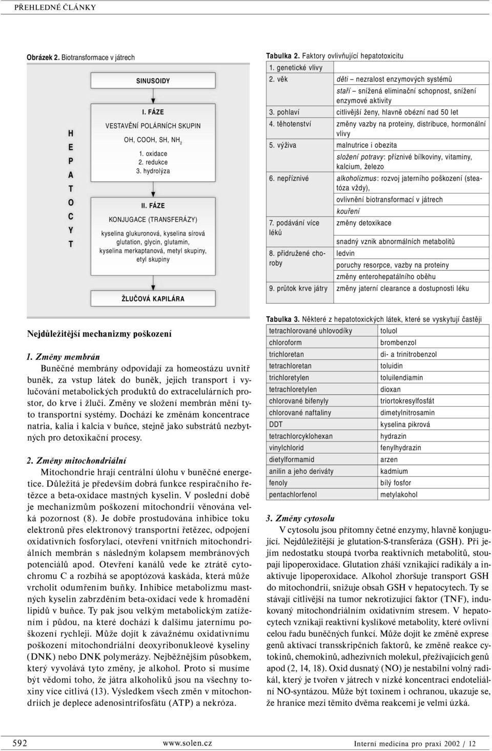 1. Změny membrán Buněčné membrány odpovídají za homeostázu uvnitř buněk, za vstup látek do buněk, jejich transport i vylučování metabolických produktů do extracelulárních prostor, do krve i žluči.