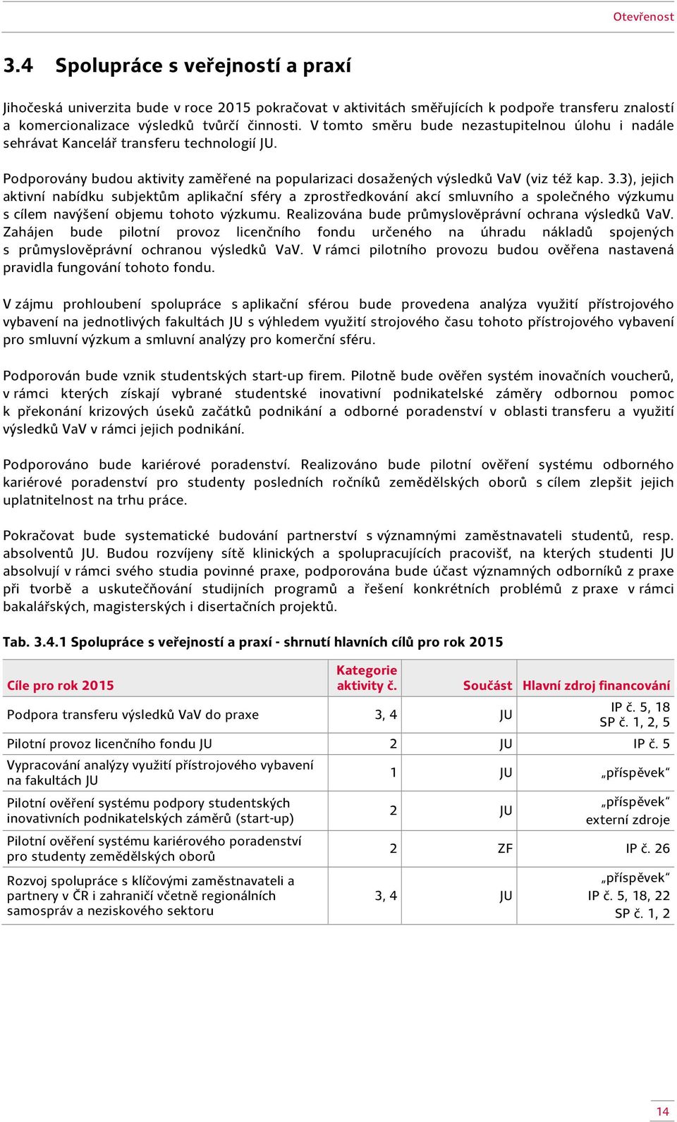 3), jejich aktivní nabídku subjektům aplikační sféry a zprostředkování akcí smluvního a společného výzkumu s cílem navýšení objemu tohoto výzkumu.