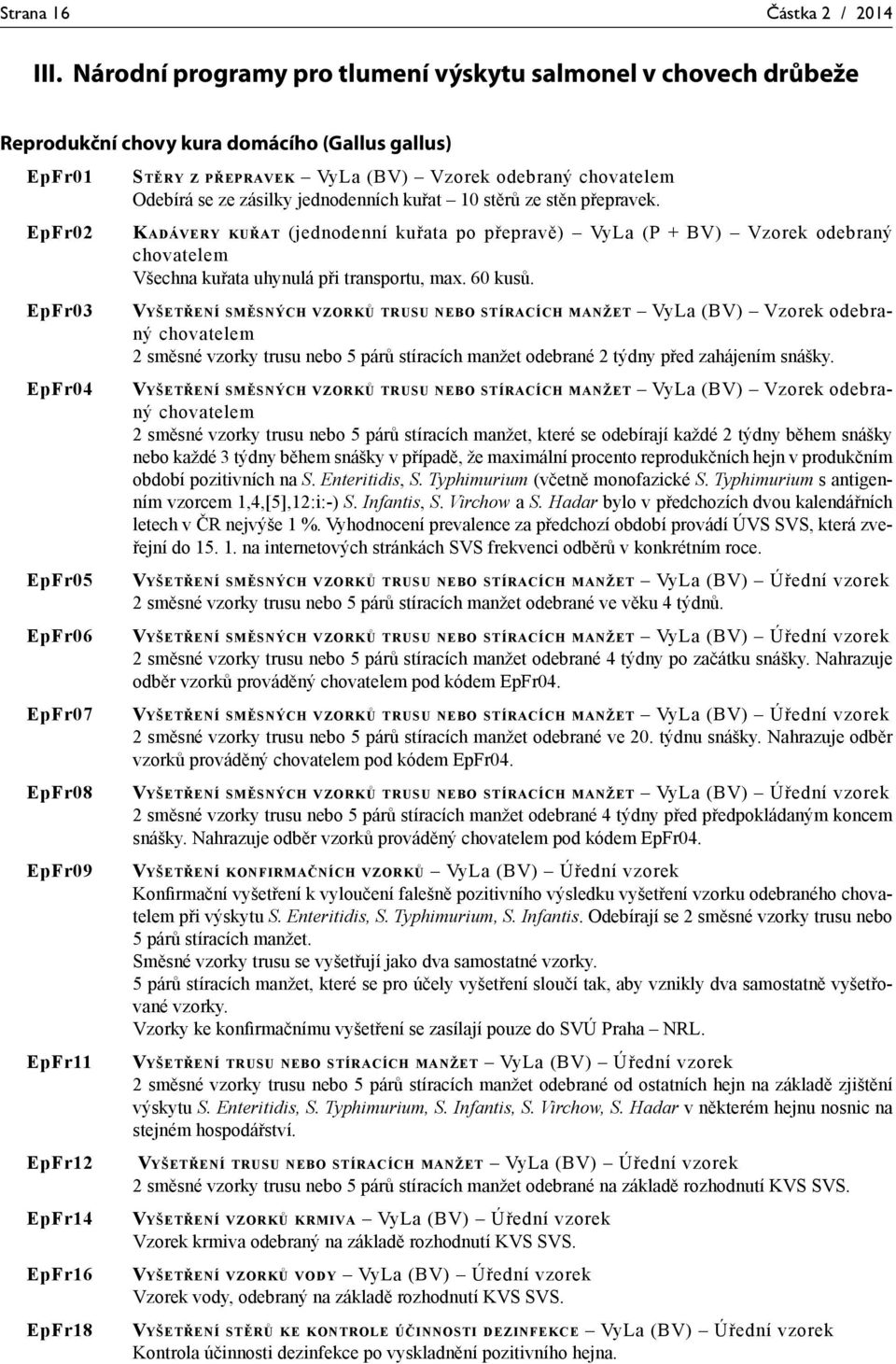 EpFr16 EpFr18 STĚRY Z PŘEPRAVEK VyLa (BV) Vzorek odebraný chovatelem Odebírá se ze zásilky jednodenních kuřat 10 stěrů ze stěn přepravek.