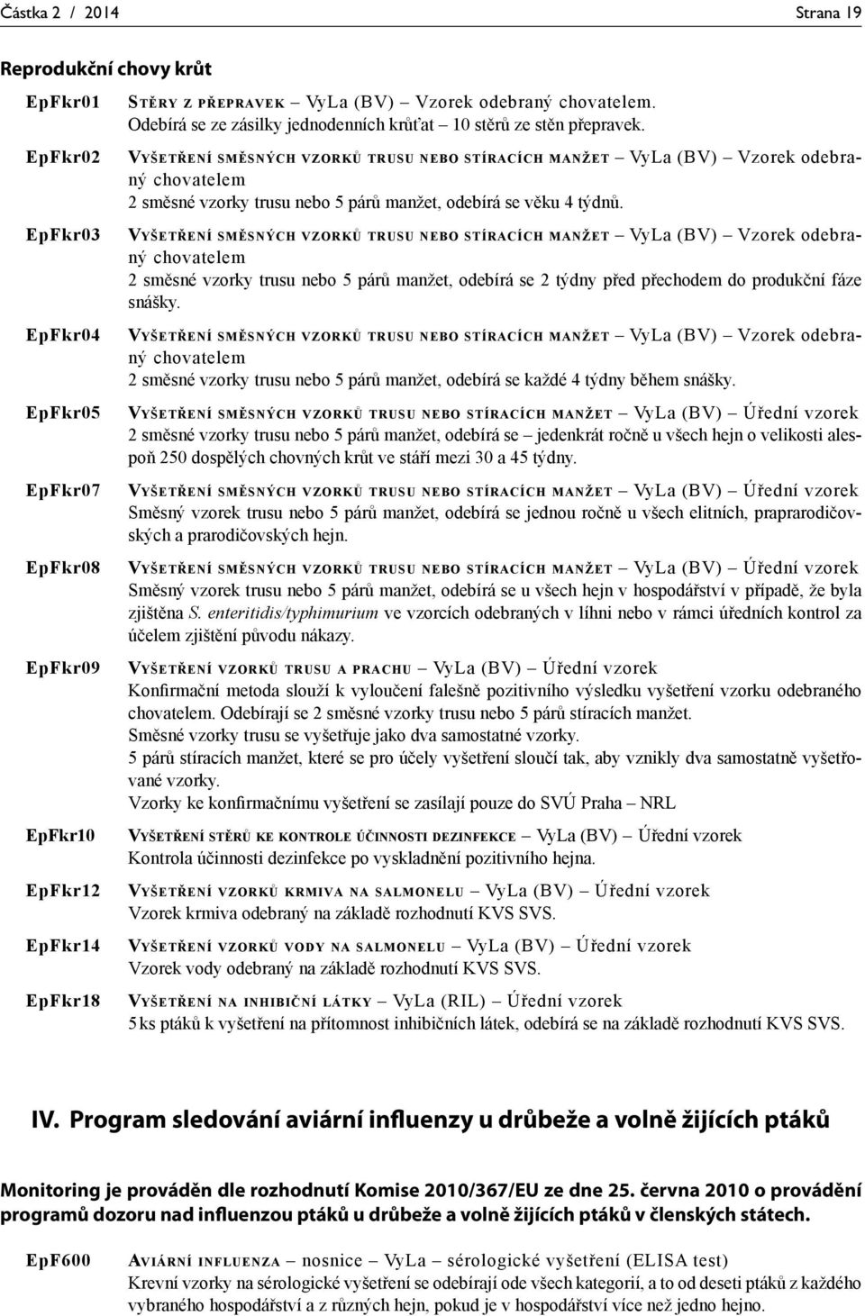 VYŠETŘENÍ SMĚSNÝCH VZORKŮ TRUSU NEBO STÍRACÍCH MANŽET VyLa (BV) Vzorek odebraný chovatelem 2 směsné vzorky trusu nebo 5 párů manžet, odebírá se věku 4 týdnů.