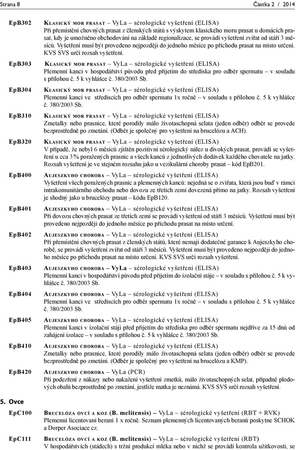 obchodování na základě regionalizace, se provádí vyšetření zvířat od stáří 3 měsíců. Vyšetření musí být provedeno nejpozději do jednoho měsíce po příchodu prasat na místo určení.