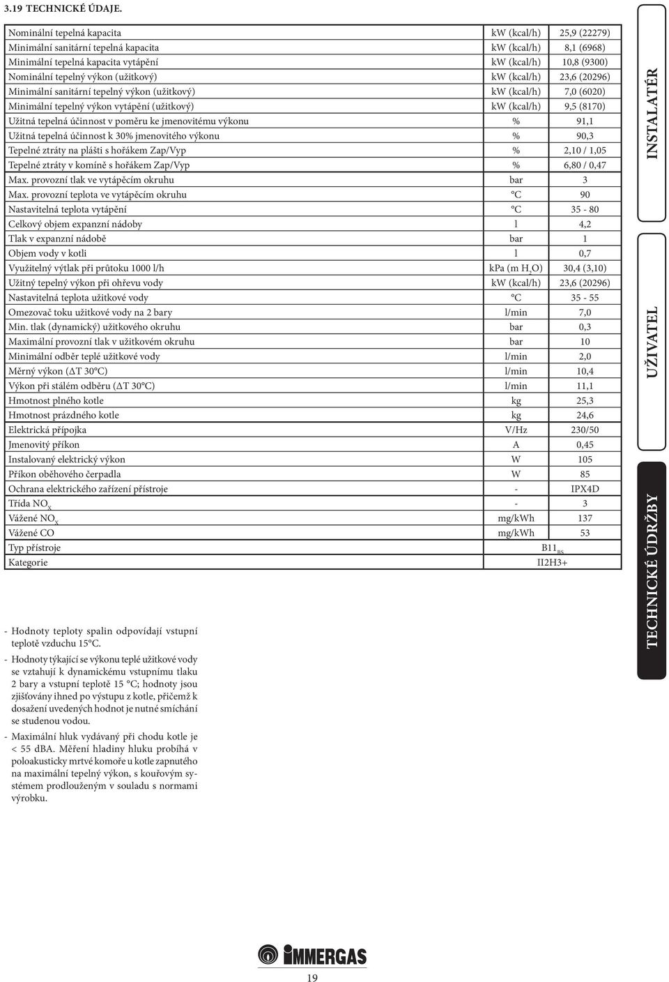 (užitkový) kw (kcal/h) 23,6 (20296) Minimální sanitární tepelný výkon (užitkový) kw (kcal/h) 7,0 (6020) Minimální tepelný výkon vytápění (užitkový) kw (kcal/h) 9,5 (8170) Užitná tepelná účinnost v