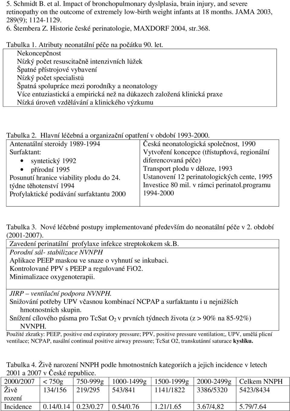 Nekoncepčnost Nízký počet resuscitačně intenzivních lůžek Špatné přístrojové vybavení Nízký počet specialistů Špatná spolupráce mezi porodníky a neonatology Více entuziastická a empirická než na