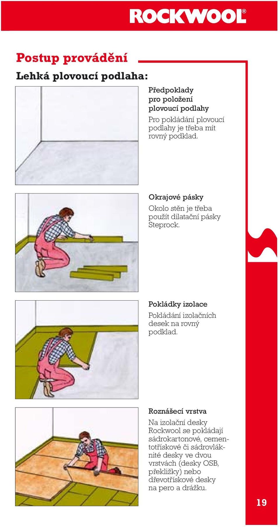 Pokládky izolace Pokládání izolačních desek na rovný podklad.