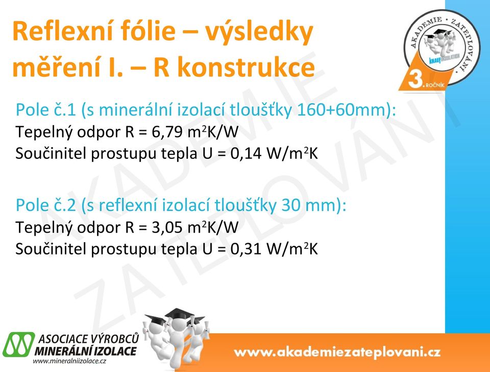 K/W Součinitel prostupu tepla U = 0,14 W/m 2 K Pole č.