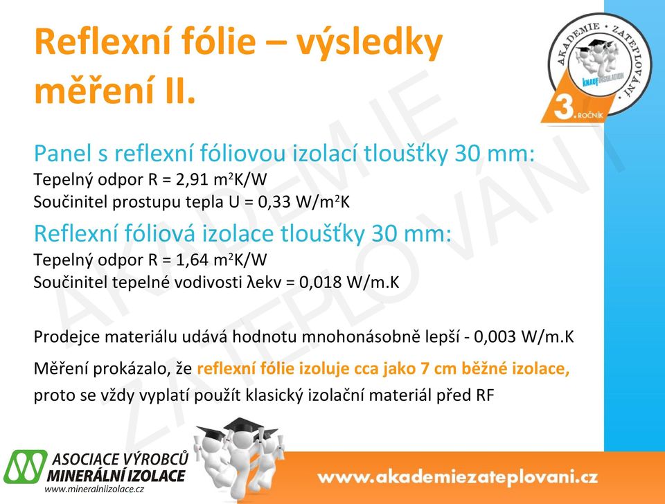 2 K Reflexní fóliová izolace tloušťky 30 mm: Tepelný odpor R = 1,64 m 2 K/W Součinitel tepelné vodivosti λekv = 0,018