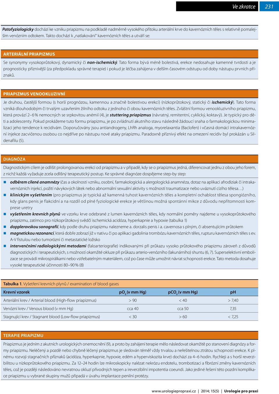 Tato forma bývá méně bolestivá, erekce nedosahuje kamenné tvrdosti a je prognosticky příznivější (za předpokladu správné terapie) i pokud je léčba zahájena v delším časovém odstupu od doby nástupu