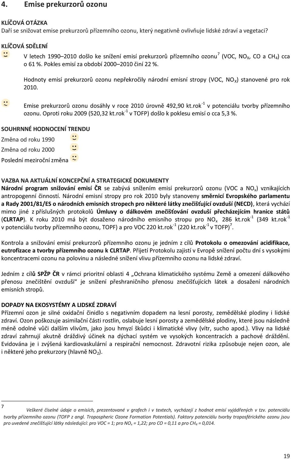 Hodnoty emisí prekurzorů ozonu nepřekročily národní emisní stropy (VOC, NO X ) stanovené pro rok 2010. Emise prekurzorů ozonu dosáhly v roce 2010 úrovně 492,90 kt.