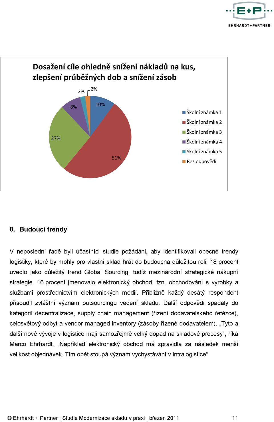 18 procent uvedlo jako důležitý trend Global Sourcing, tudíž mezinárodní strategické nákupní strategie. 16 procent jmenovalo elektronický obchod, tzn.