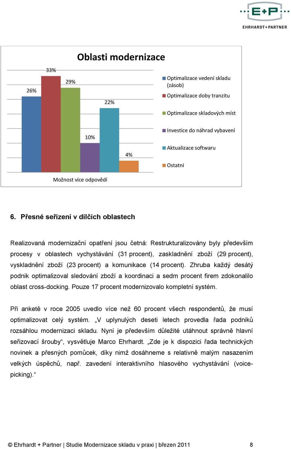 Přesné seřízení v dílčích oblastech Realizovaná modernizační opatření jsou četná: Restrukturalizovány byly především procesy v oblastech vychystávání (31 procent), zaskladnění zboží (29 procent),