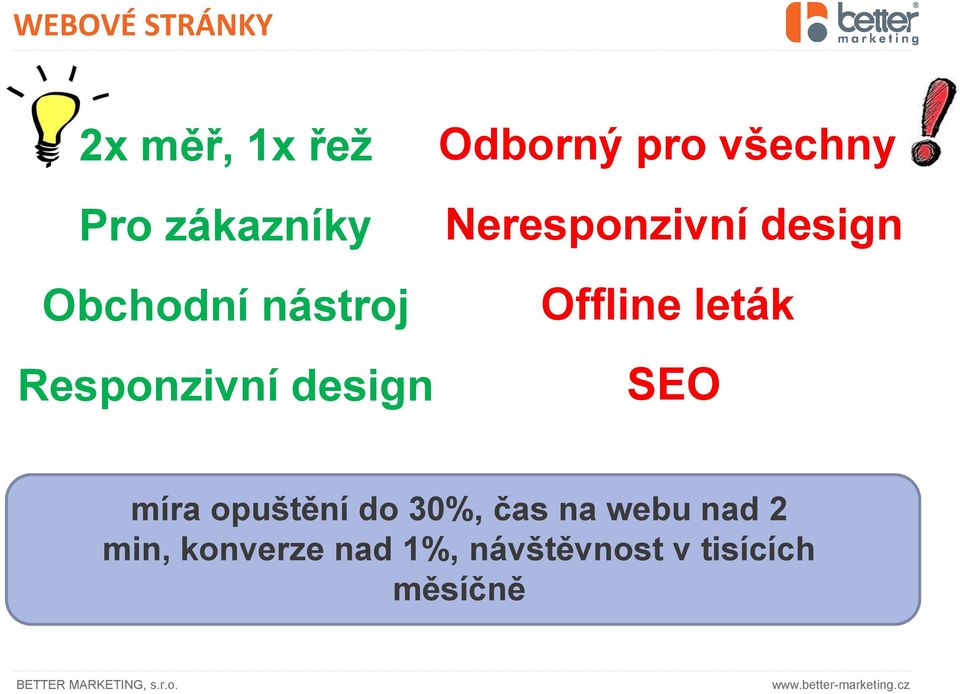 Neresponzivní design Offline leták SEO míra opuštění do