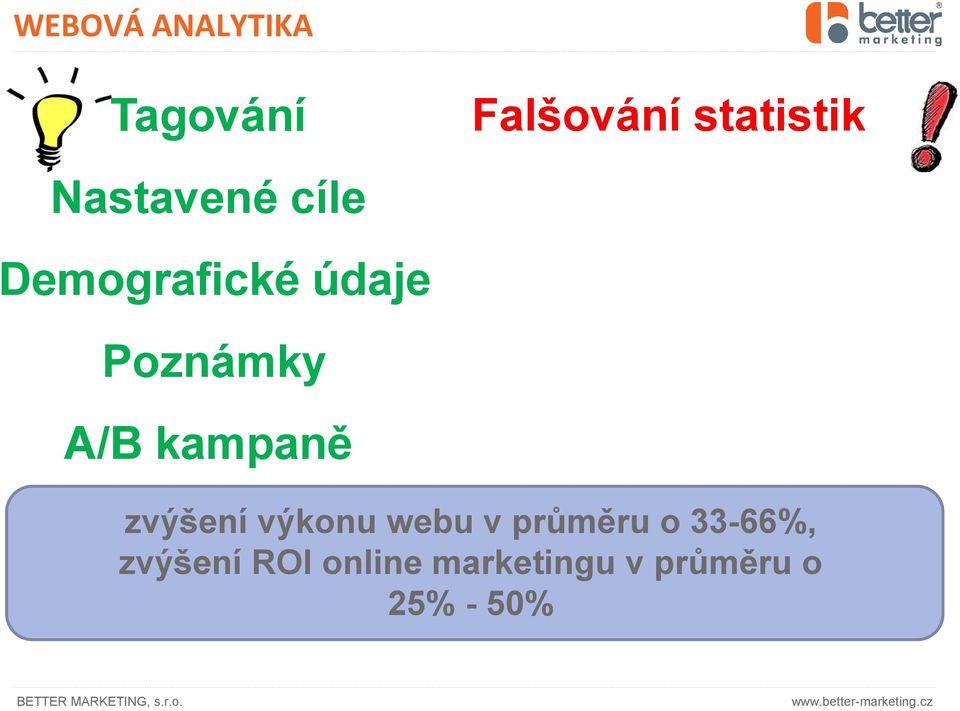 kampaně zvýšení výkonu webu v průměru o 33-66%,