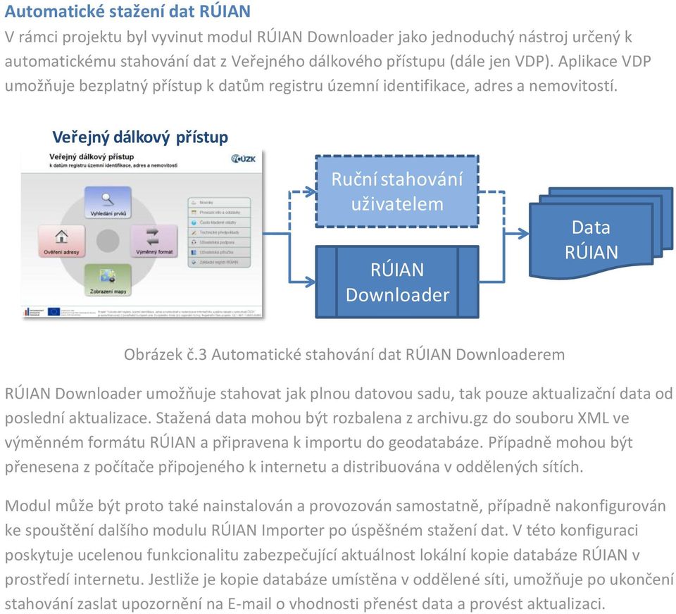 3 Automatické stahování dat RÚIAN Downloaderem RÚIAN Downloader umožňuje stahovat jak plnou datovou sadu, tak pouze aktualizační data od poslední aktualizace.