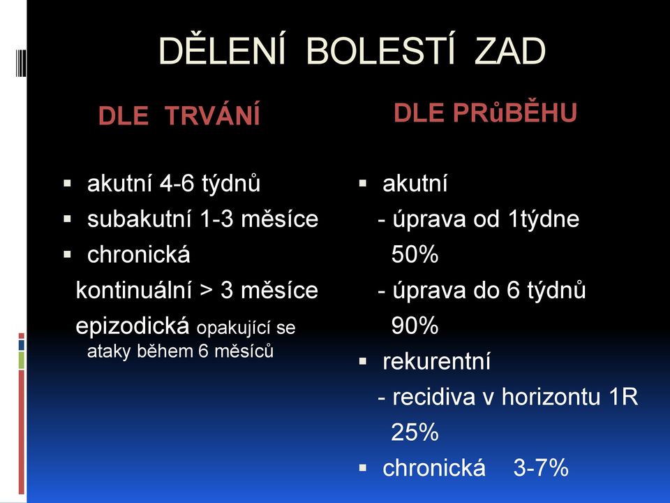 opakující se ataky během 6 měsíců akutní - úprava od 1týdne 50% -