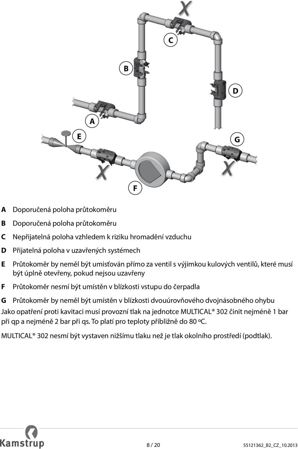 čerpadla G Průtokoměr by neměl být umístěn v blízkosti dvouúrovňového dvojnásobného ohybu Jako opatření proti kavitaci musí provozní tlak na jednotce MULTICAL 302 činit nejméně 1 bar