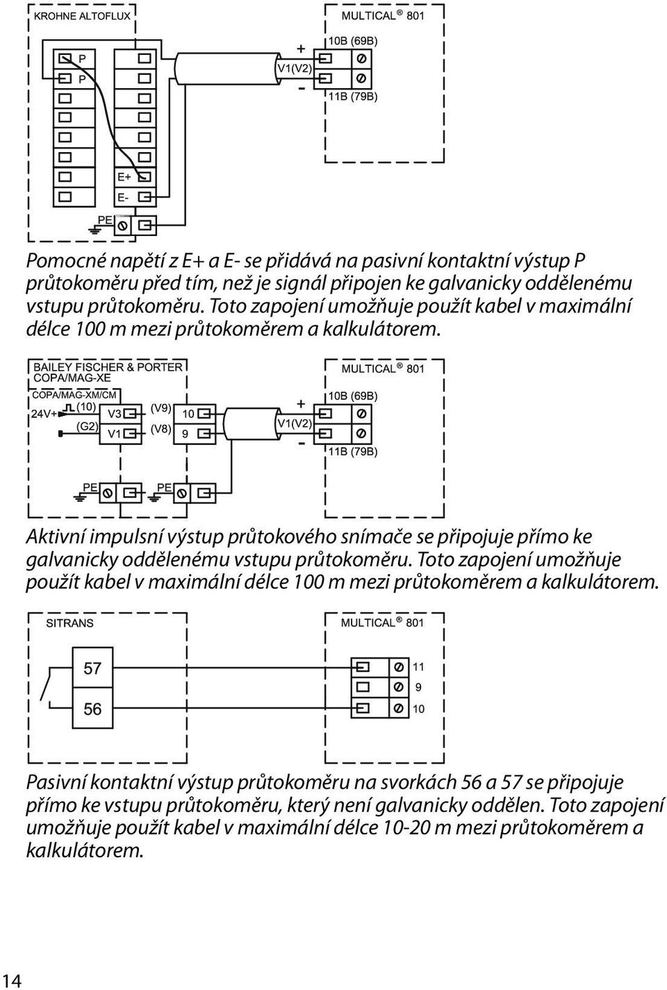 Aktivní impulsní výstup průtokového snímače se připojuje přímo ke galvanicky oddělenému vstupu průtokoměru.